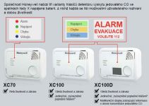 detektor CO Honeywell