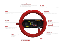 HP Amplla RED Shield Standard