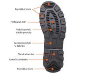 podrážka podrážka