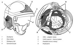 Přilba Gallet F1 XF - fotoluminiscenční (zlatý štít)