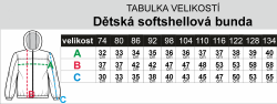 tabulka velikostí tabulka velikostí